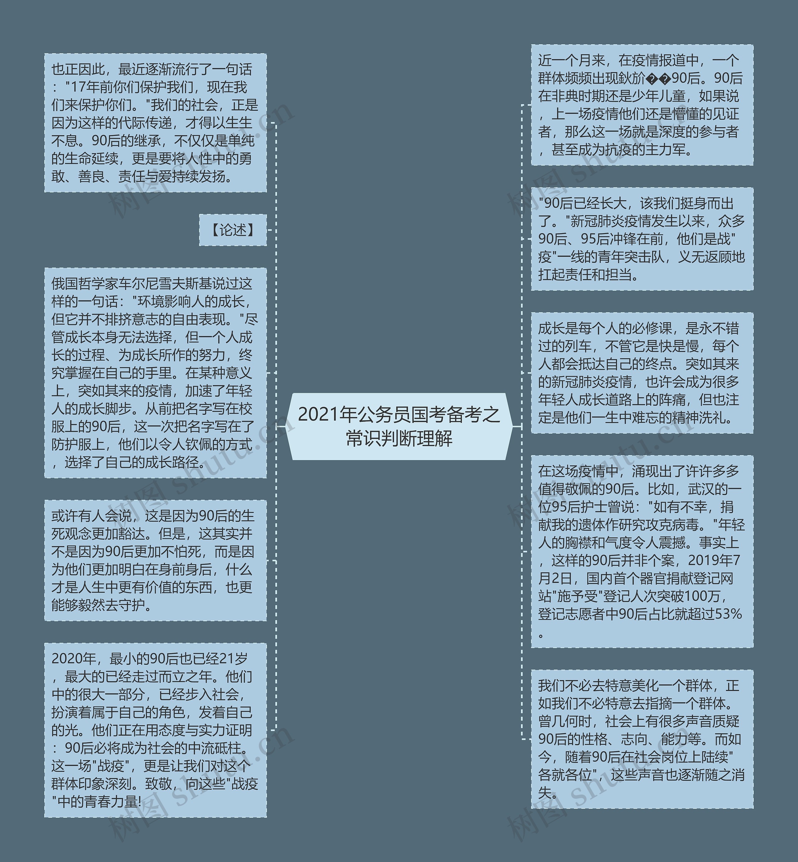 2021年公务员国考备考之常识判断理解