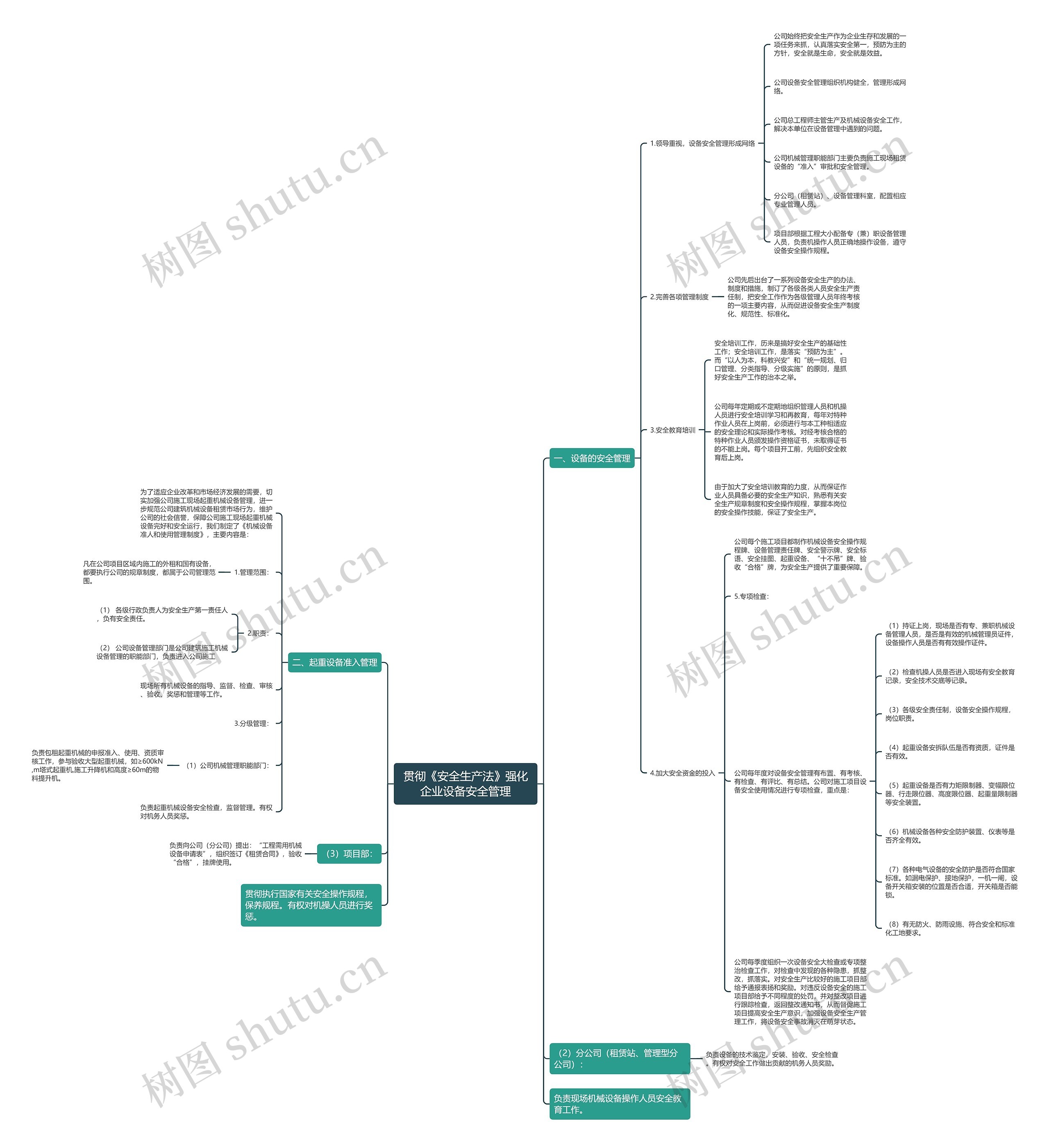 贯彻《安全生产法》强化企业设备安全管理 贯彻《安全生产法》强化企业设备安全管理
