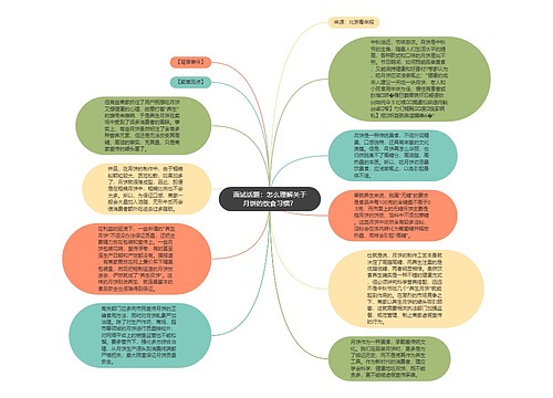 面试话题：怎么理解关于月饼的饮食习惯？