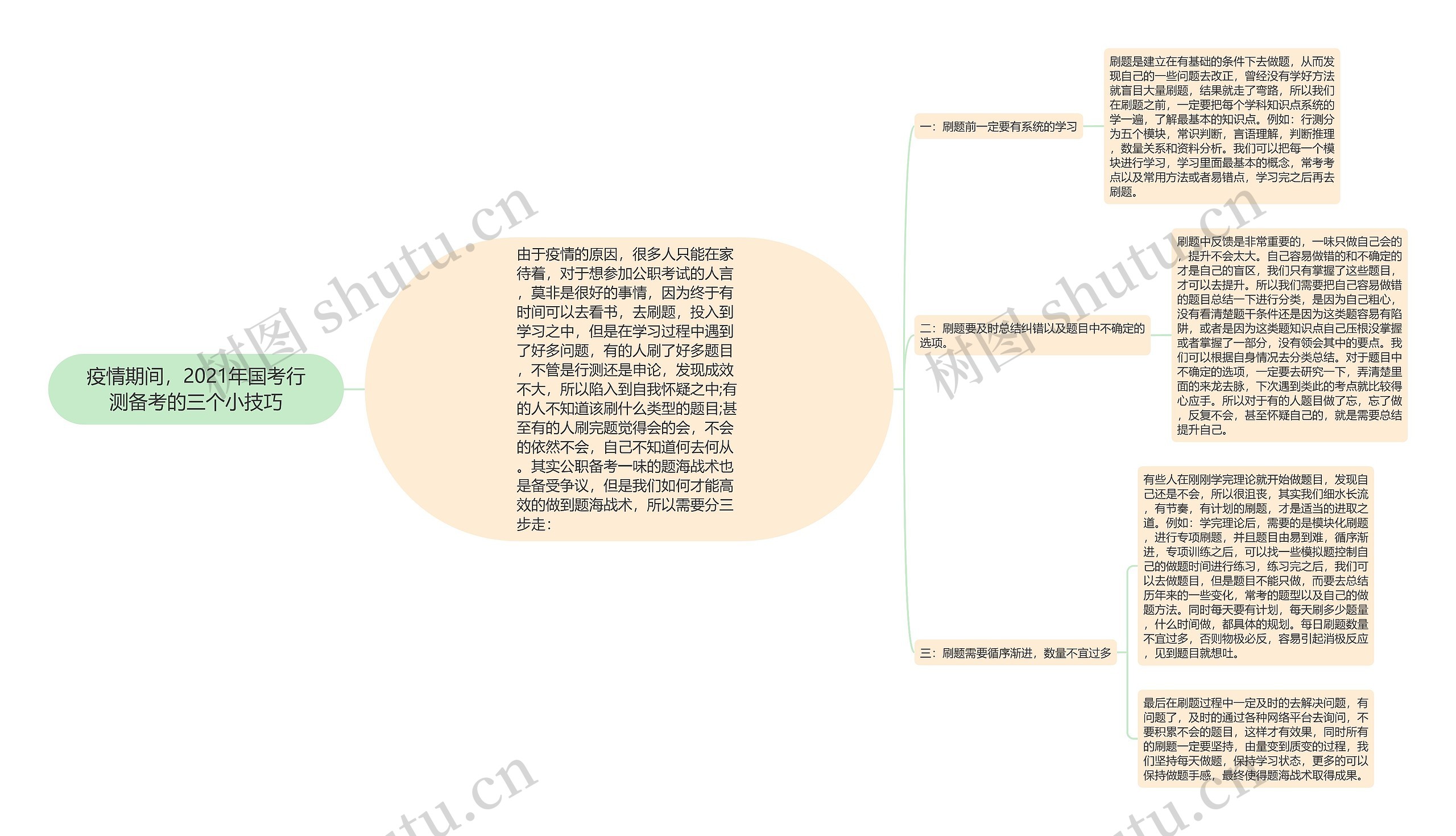 疫情期间，2021年国考行测备考的三个小技巧