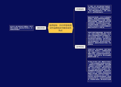 老师指导：2020年国考面试中品牌效应可能会成为热点