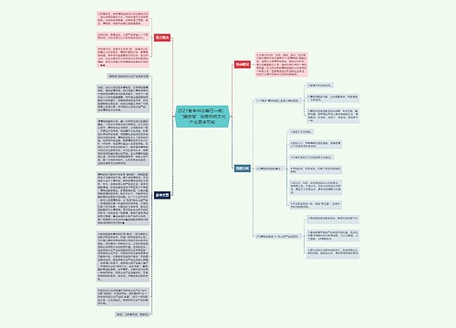 2021省考申论每日一练：“播物馆”发掘传统文化产业更多可能