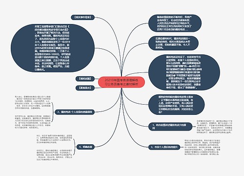 20210年国考言语理解练习公务员备考之素材解析