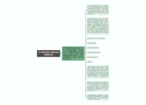 2021重庆国考行测言语备考题型考查