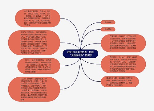 2021国考申论热点：斩断“大数据杀熟”的黑手