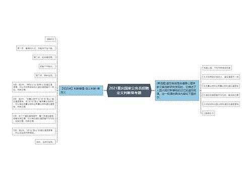 2021重庆国家公务员招聘定义判断常考题