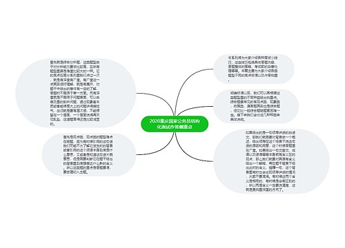 2020重庆国家公务员结构化面试作答侧重点