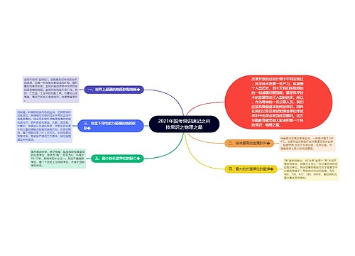 2021年国考常识速记之科技常识之物理之最