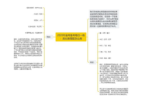 2020年省考备考每日一练：类比推理题怎么做