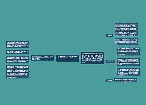 国考公务员什么时候报考？