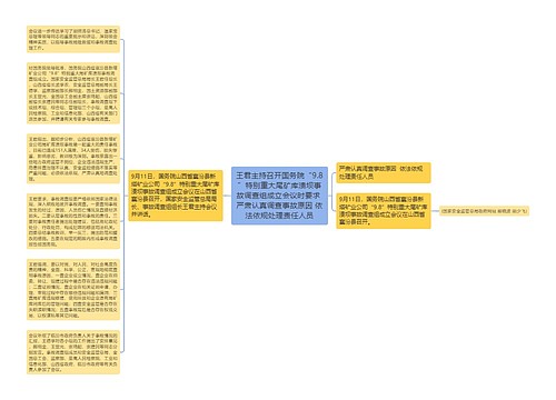 王君主持召开国务院“9.8”特别重大尾矿库溃坝事故调查组成立会议时要求 严肃认真调查事故原因 依法依规处理责任人员