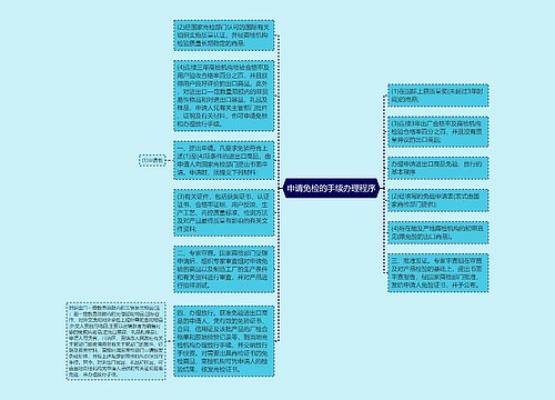 申请免检的手续办理程序