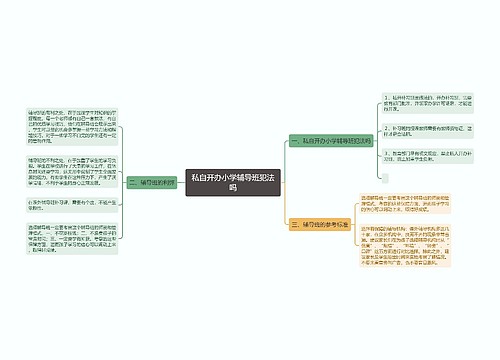 私自开办小学辅导班犯法吗