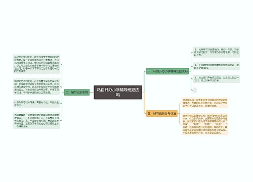 私自开办小学辅导班犯法吗