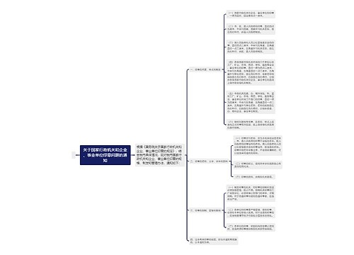 关于国家行政机关和企业、事业单位印章问题的通知