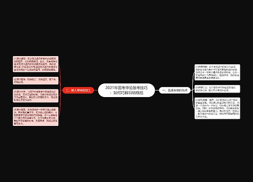 2021年国考申论备考技巧：如何巧解归纳概括