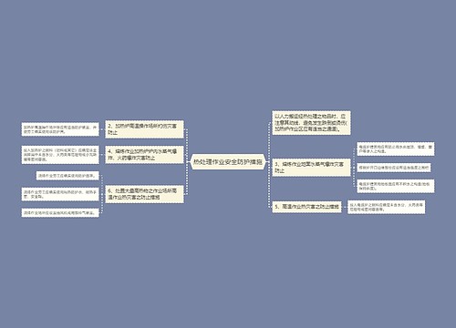 热处理作业安全防护措施