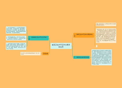 食品卫生许可证未办需怎样处罚