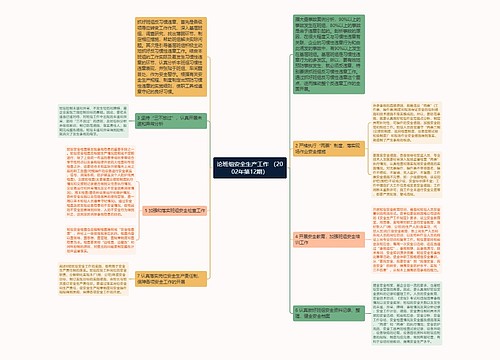 论班组安全生产工作 （2002年第12期）