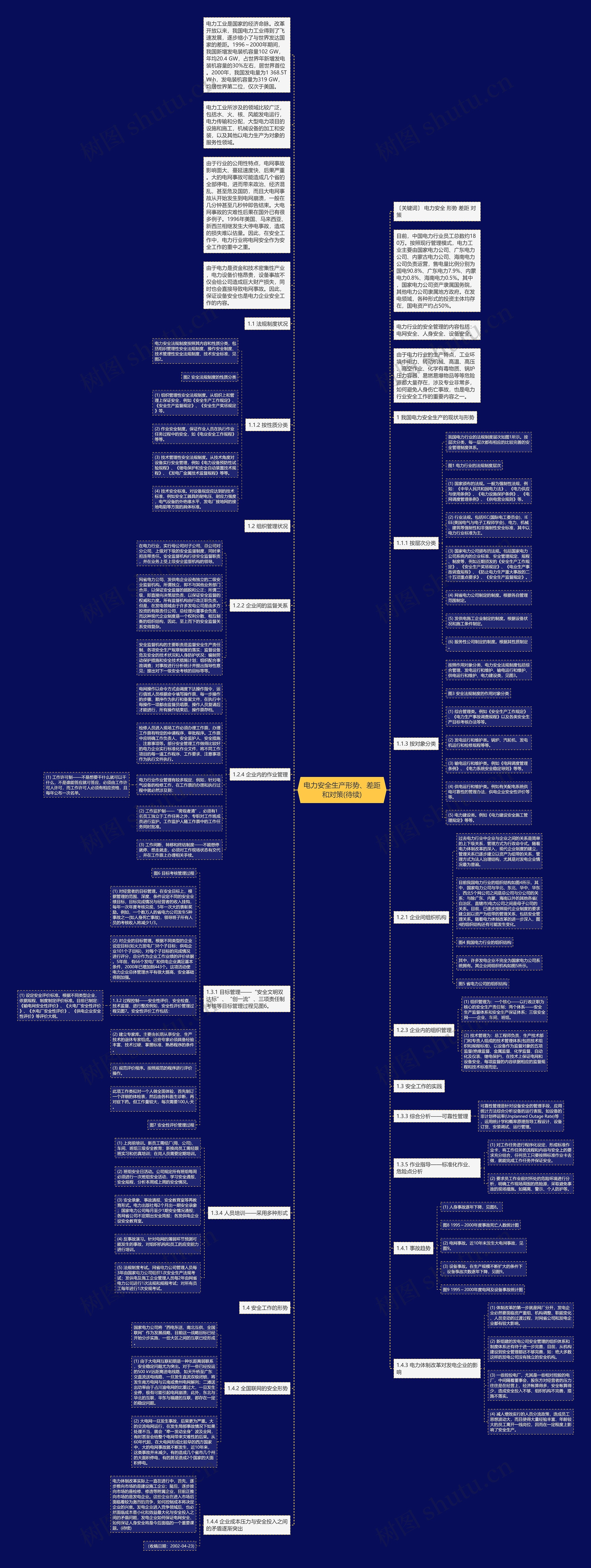 电力安全生产形势、差距和对策(待续)思维导图