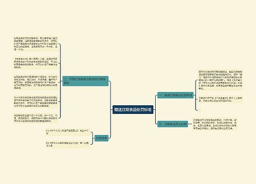 赠送过期食品处罚标准