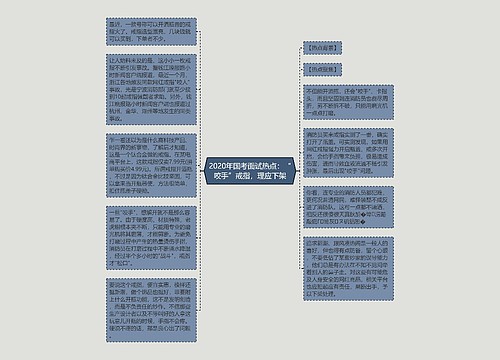 2020年国考面试热点：“咬手”戒指，理应下架