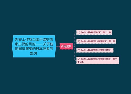 外交工作应当出于维护国家主权的目的——关于偷拍国庆演练的日本记者的处罚 