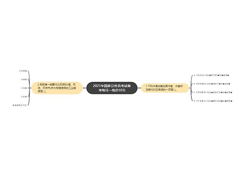 2021年国家公务员考试备考每日一练(0103)