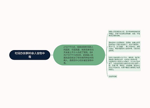 村民办丧事80余人食物中毒