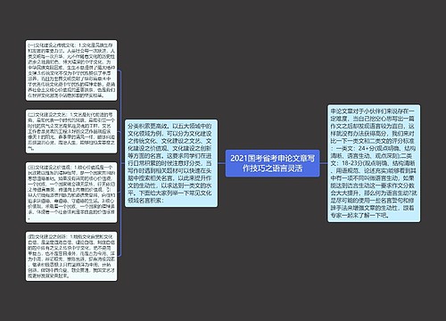 2021国考省考申论文章写作技巧之语言灵活