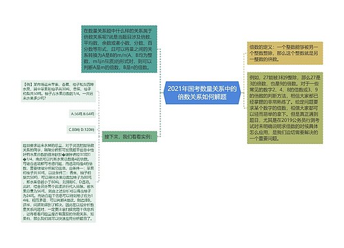 2021年国考数量关系中的倍数关系如何解题