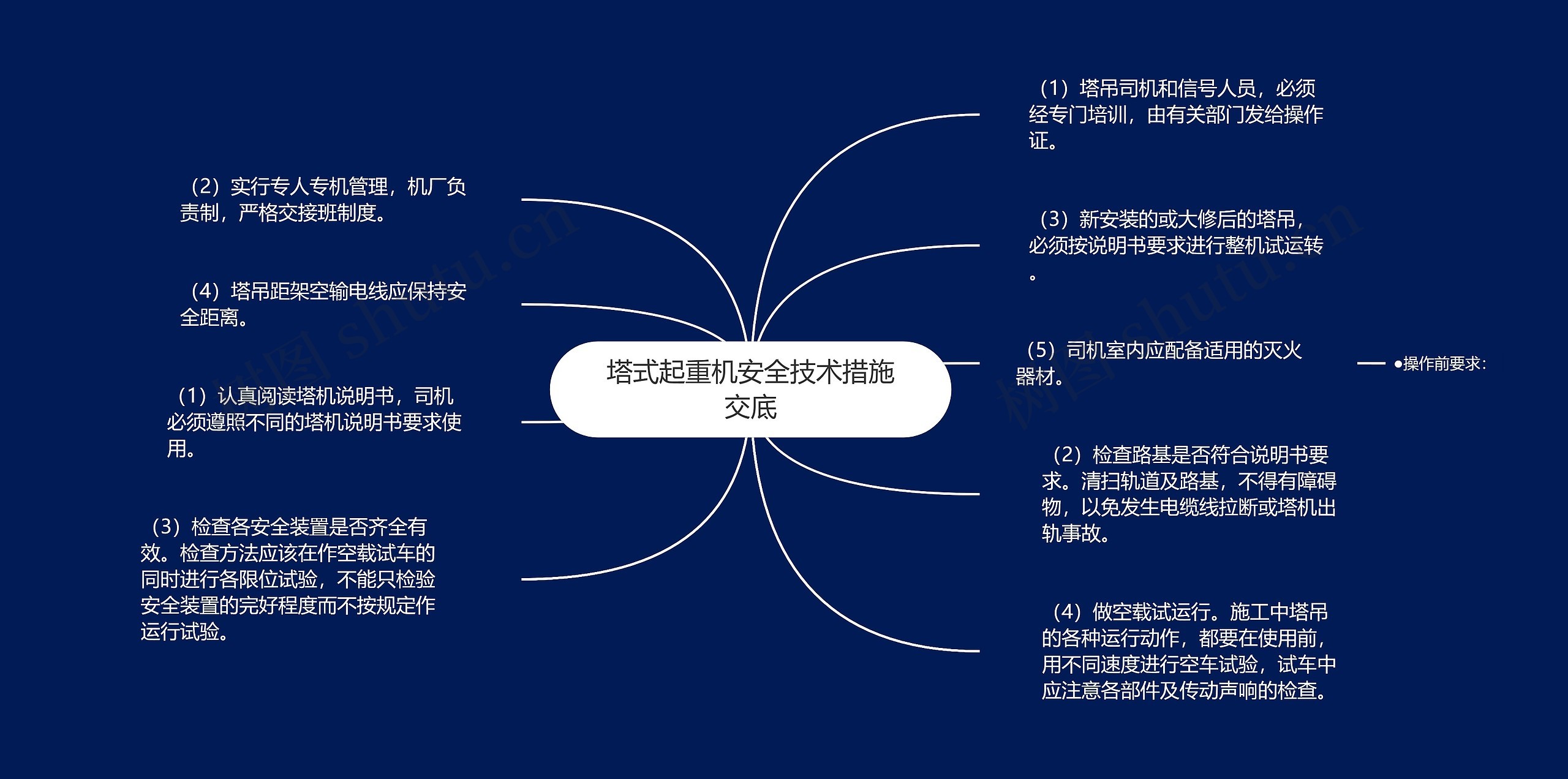 塔式起重机安全技术措施交底