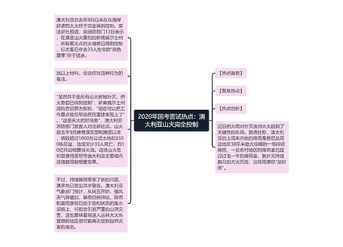 2020年国考面试热点：澳大利亚山火完全控制