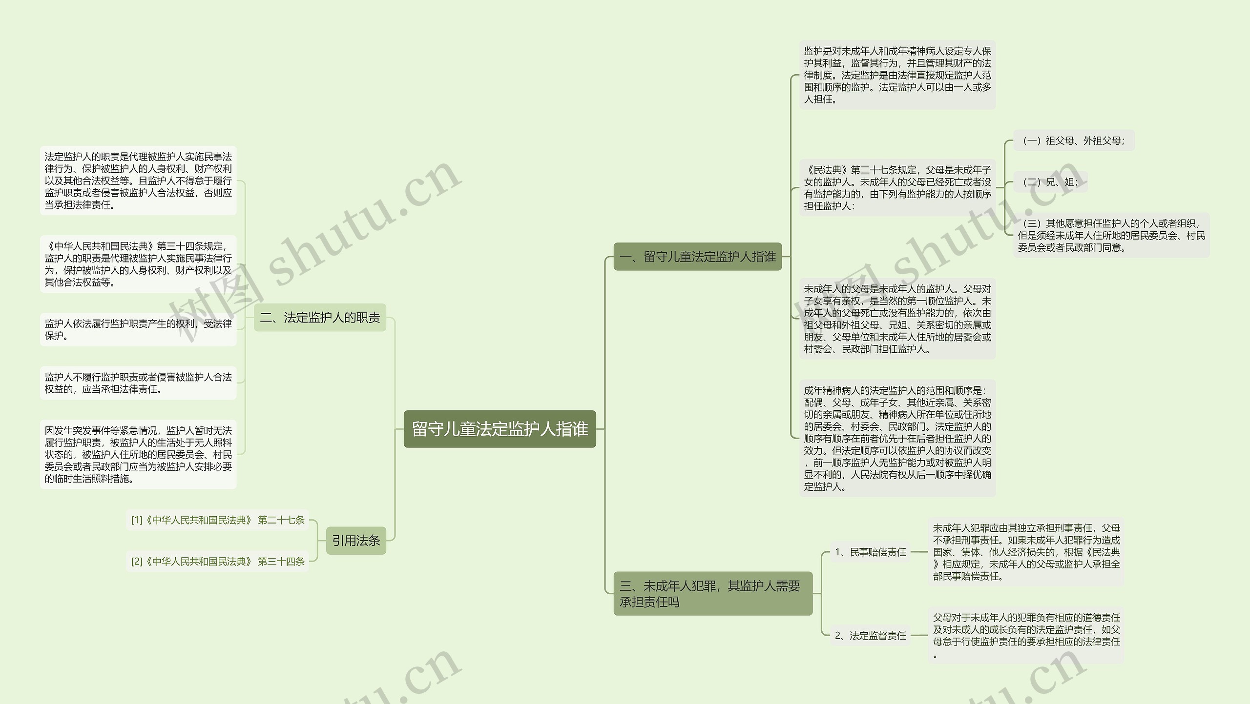 留守儿童法定监护人指谁 留守儿童法定监护人指谁