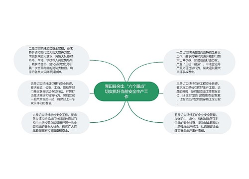 青田县突出“六个重点”切实抓好当前安全生产工作