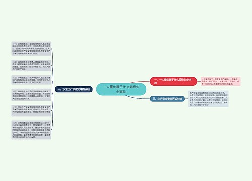 一人重伤属于什么等级安全事故