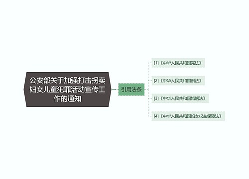 公安部关于加强打击拐卖妇女儿童犯罪活动宣传工作的通知