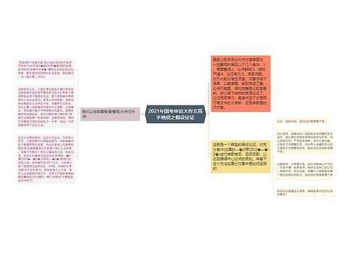 2021年国考申论大作文高手绝招之假设论证