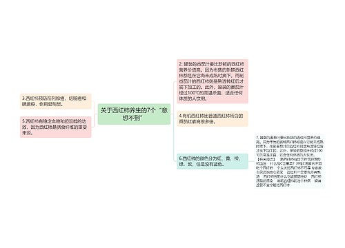 关于西红柿养生的7个“意想不到”