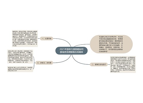 2021年国考行测答题如何提高言语理解题的准确率