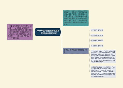 2021年国考行测备考技巧：逻辑填空答题技巧