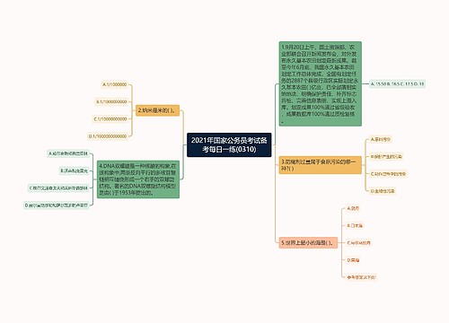 2021年国家公务员考试备考每日一练(0310)