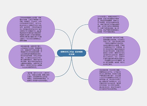 保障农民工权益  促进城镇化发展