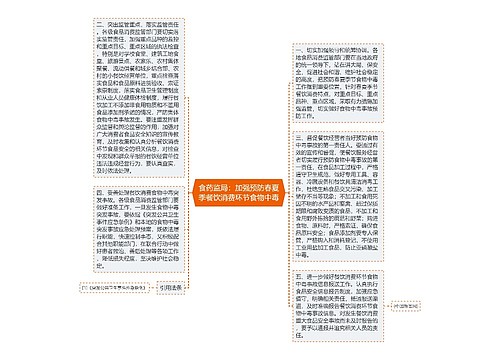 食药监局：加强预防春夏季餐饮消费环节食物中毒
