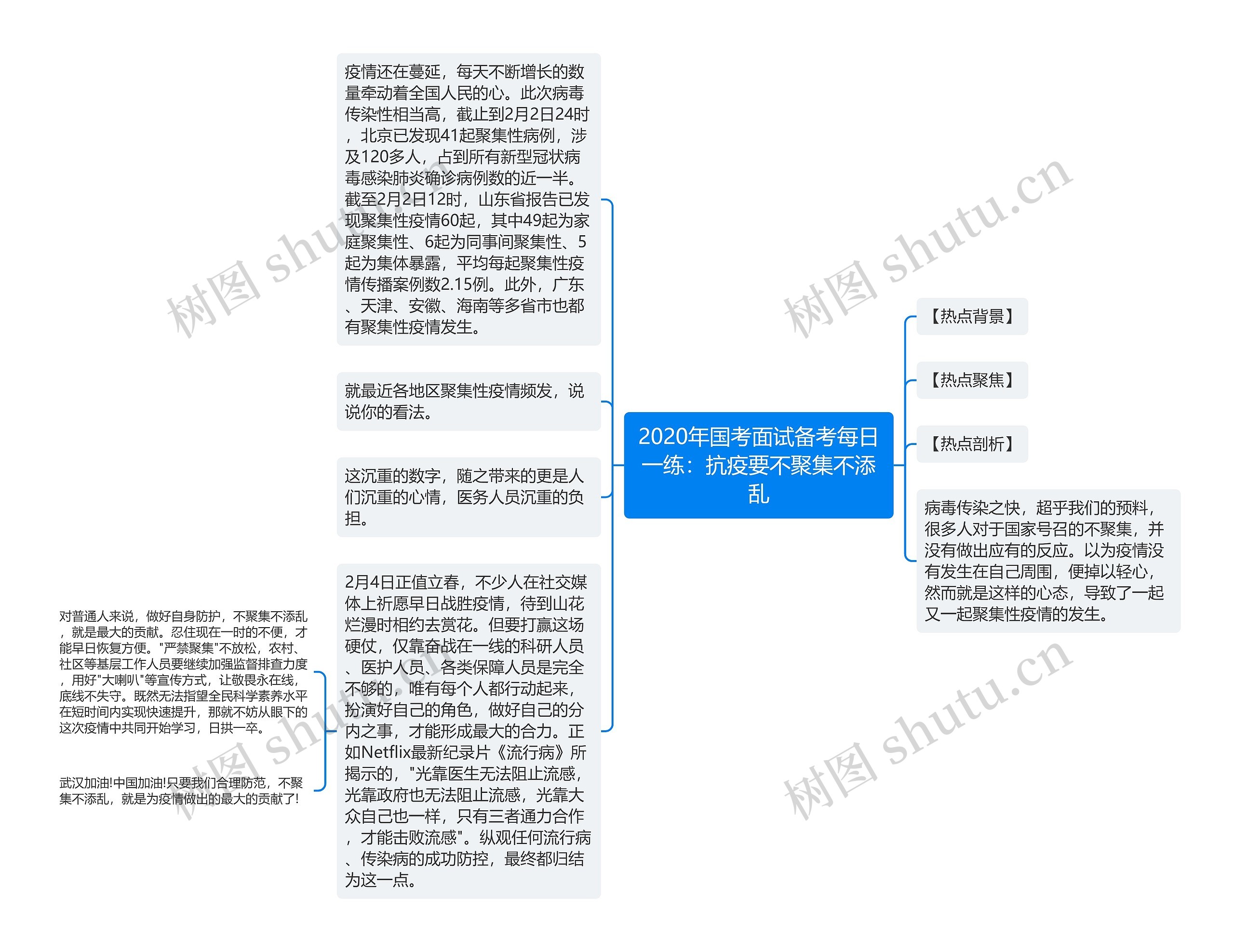 2020年国考面试备考每日一练：抗疫要不聚集不添乱