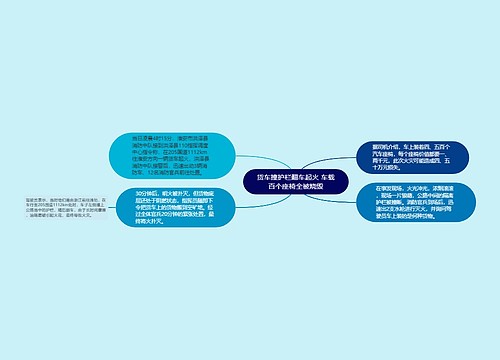 货车撞护栏翻车起火 车载百个座椅全被烧毁