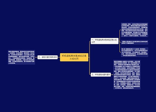 积极退赃具体是减轻还是从轻处罚