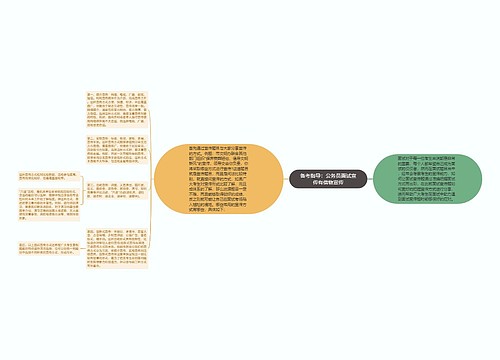 备考指导：公务员面试宣传有借物宣传