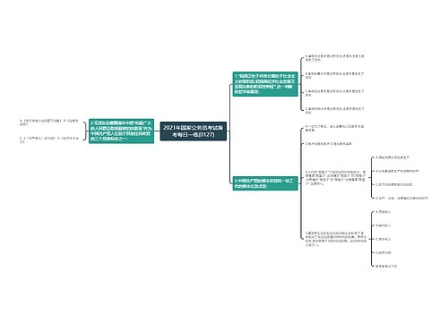 2021年国家公务员考试备考每日一练(0127)