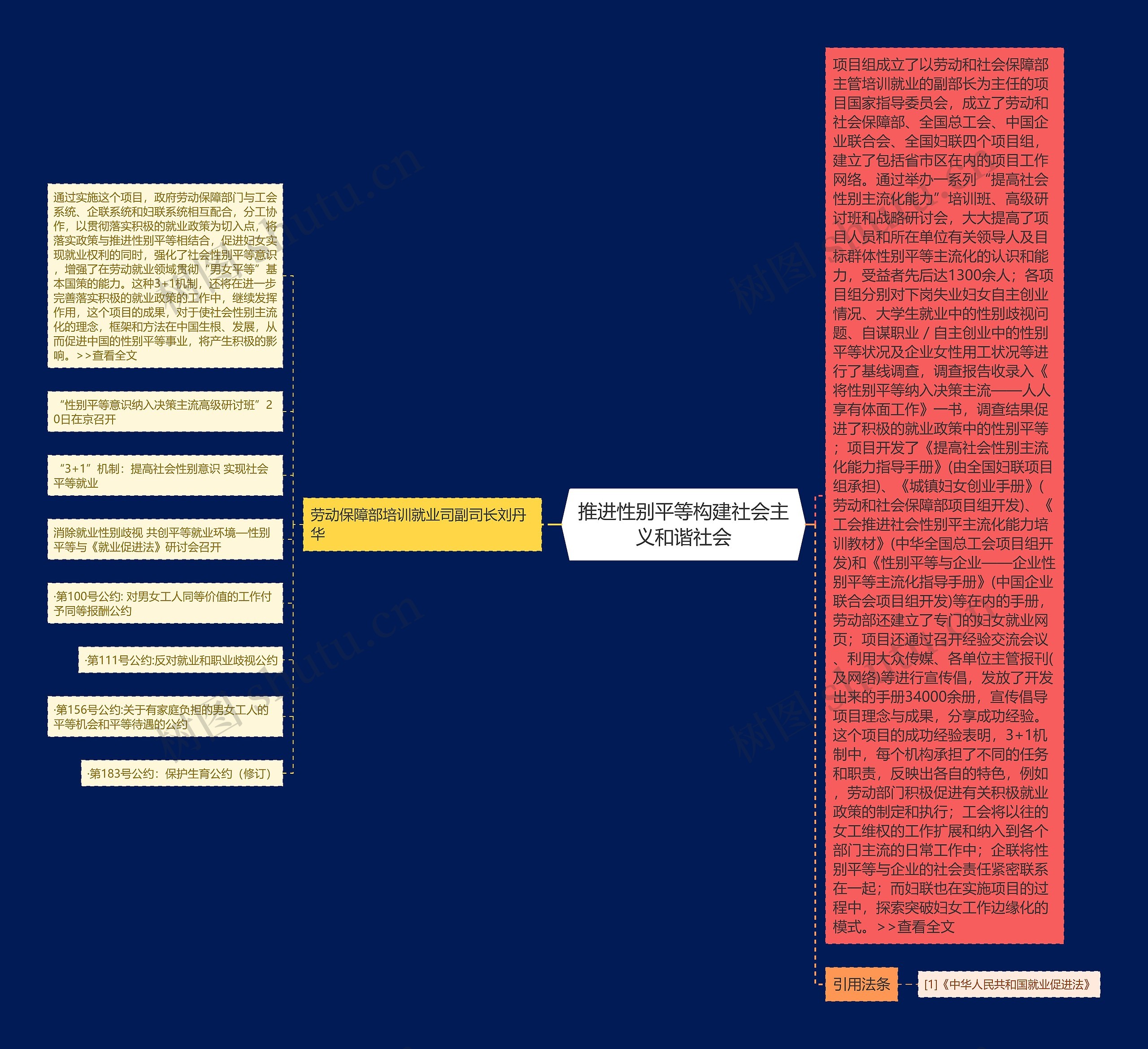 推进性别平等构建社会主义和谐社会 推进性别平等构建社会主义和谐社会